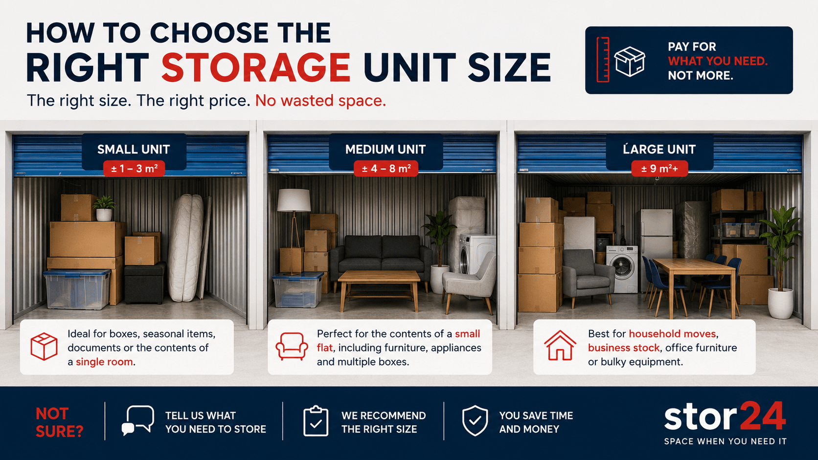 5 Tips for Storing Your Belongings in Johannesburg